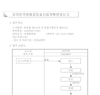 외국인국제항공운송사업계획변경신고서(개정2006.8.18)